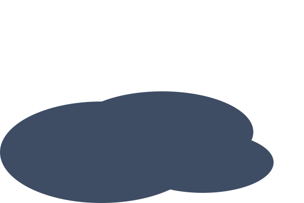 Security Awareness Training