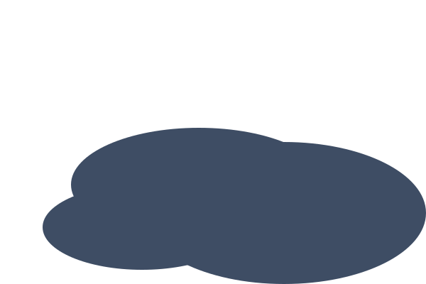 Security Awareness Training